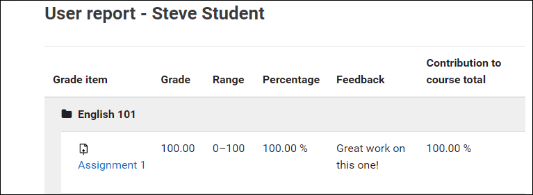 Submitting an Assignment in Engage